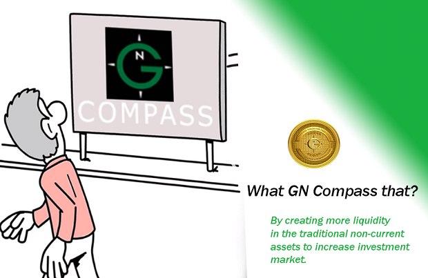 Liquidity compass dollar trend rate expectations and risk appetite to set market bias and exposure