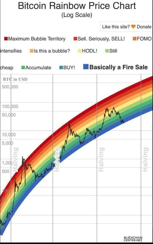 Macro currents and liquidity drivers shaping the year ahead