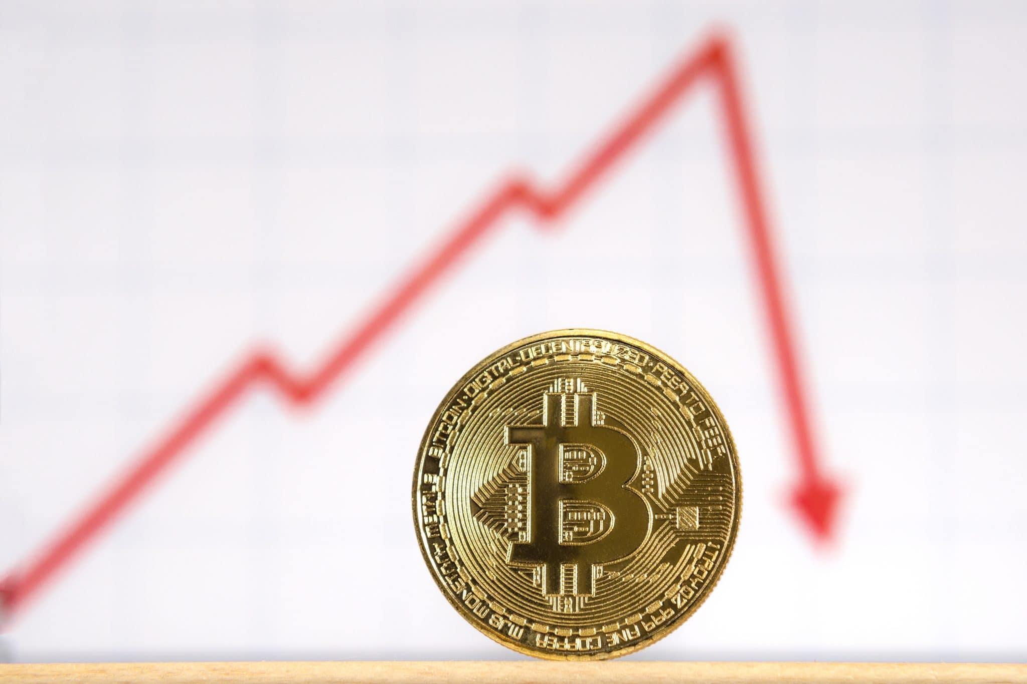 Build Your Firebreaks: Position sizing, staggered entries, alerts and exit rules that cap downside