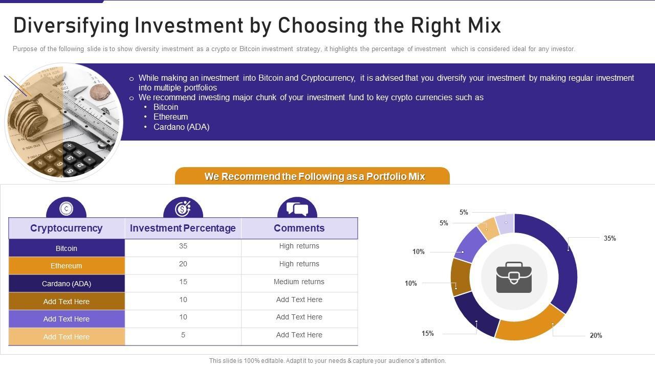 Portfolio playbook entry and exit tactics hedging choices and risk control rules