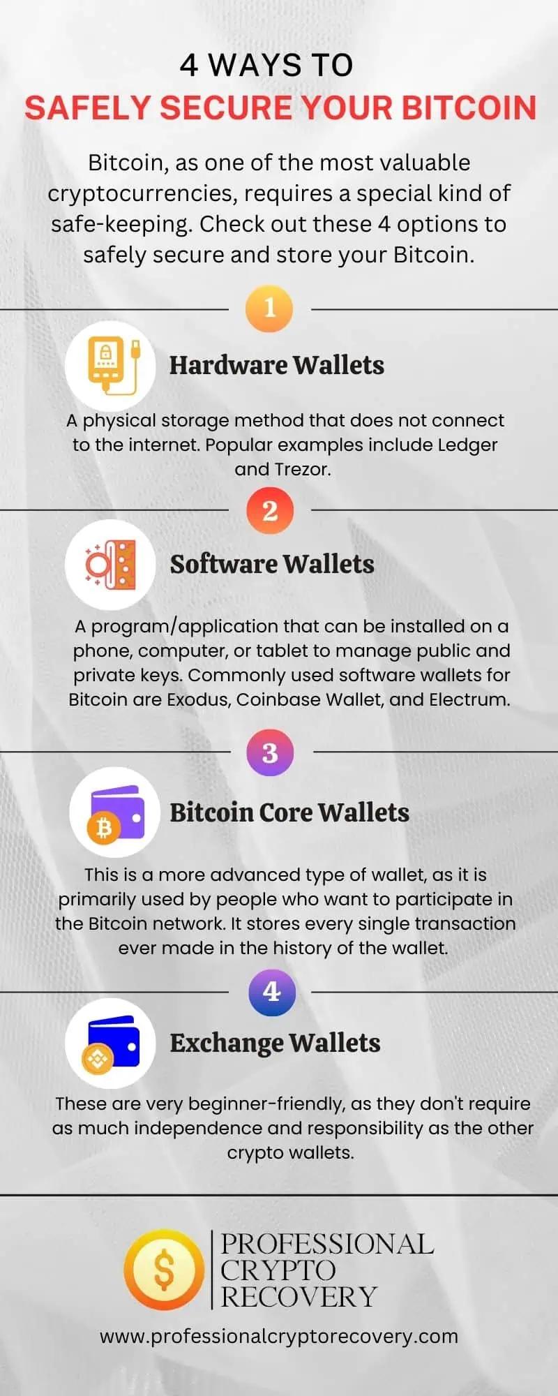 Staying safe at checkout with backups, travel mode, spending caps, and recovery steps for stalled transactions